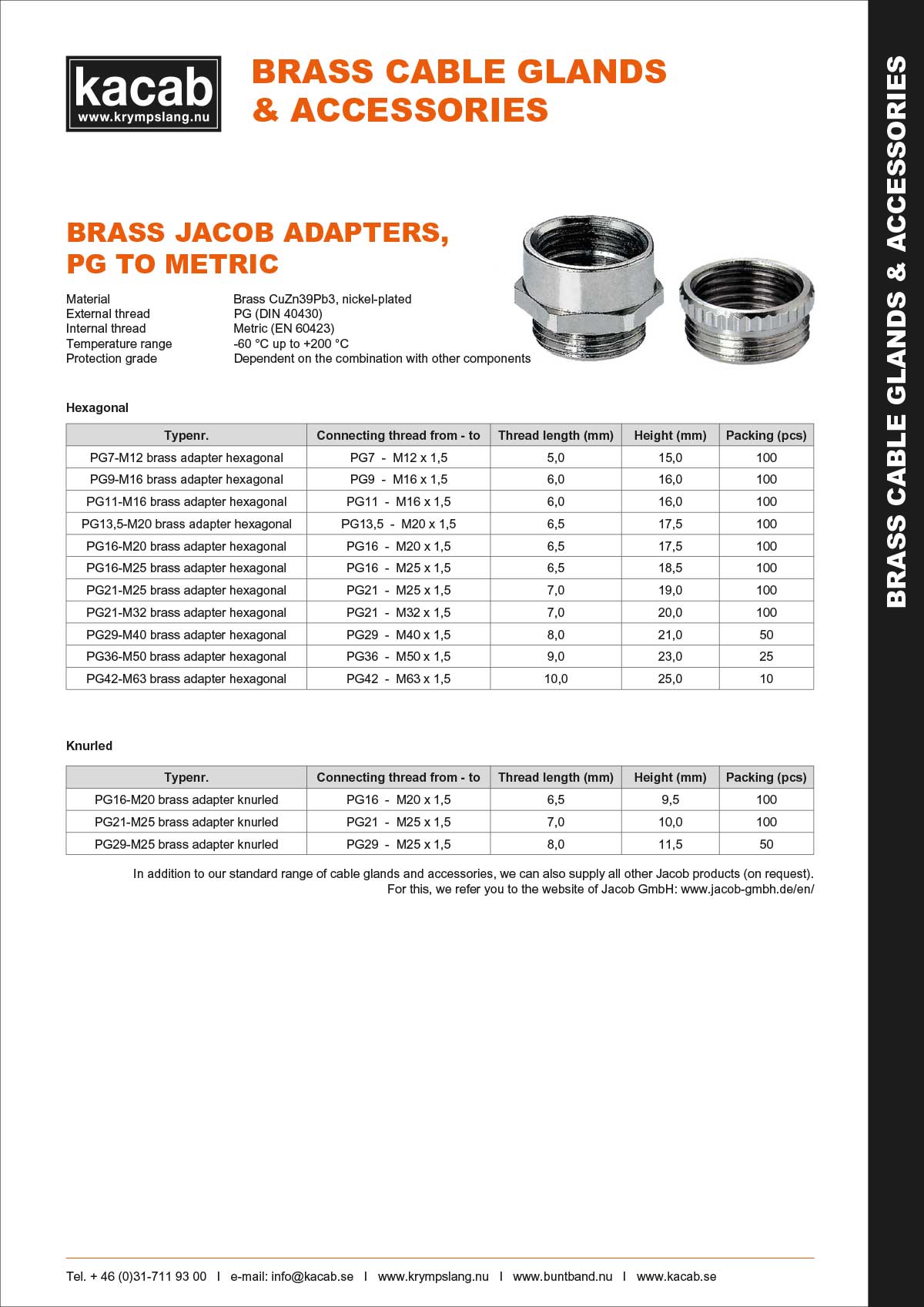 Brass Jacob adapters - PG to Metric