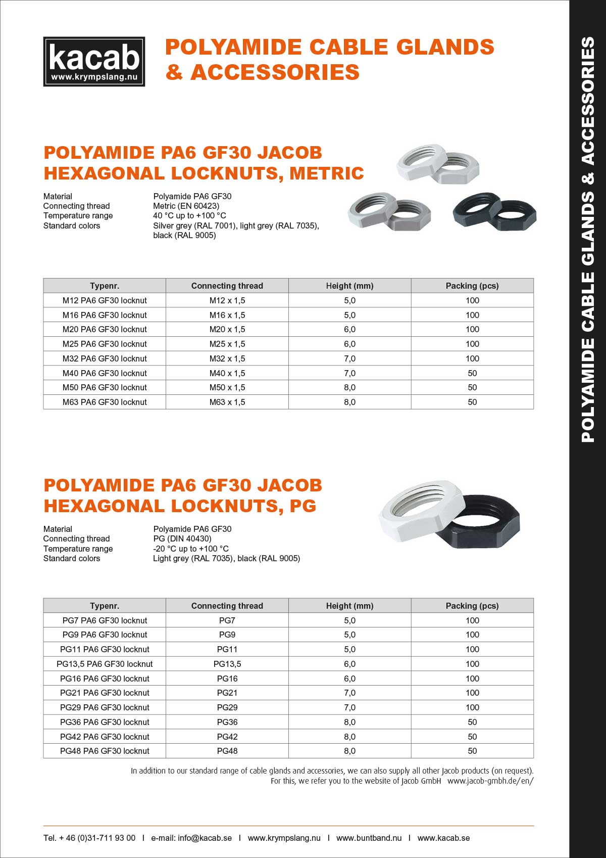 Polyamide-PA6-GF30-Jacob-hexagonal-locknuts-pg